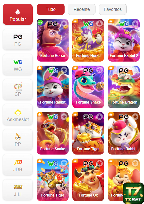 Experiência de Jogos t7bet.com